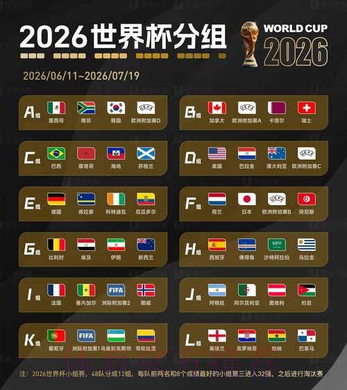 2026世界杯盘口推荐最新网址 2026世界杯盘口推荐最新网址