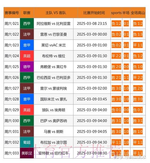 最新世界杯外围投注实时官方网址
